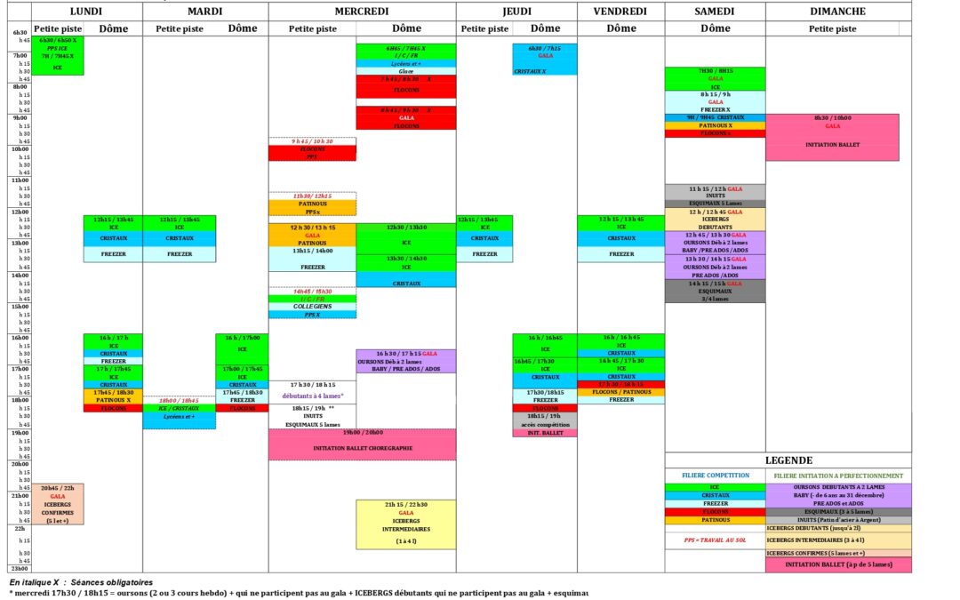 Planning Spécifique – GALA